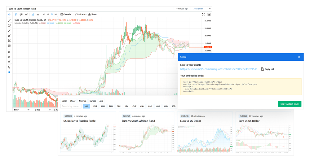 New MQL5.community section: install trading data widgets and share