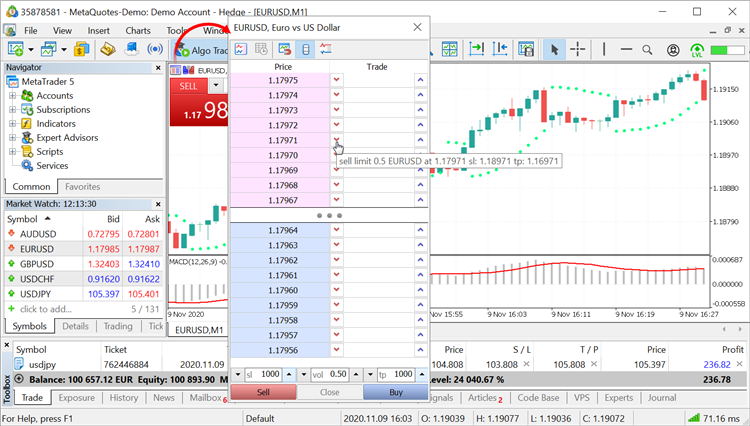 Metatrader 5 Build 2690: Metaeditor Improvements - Release Notes