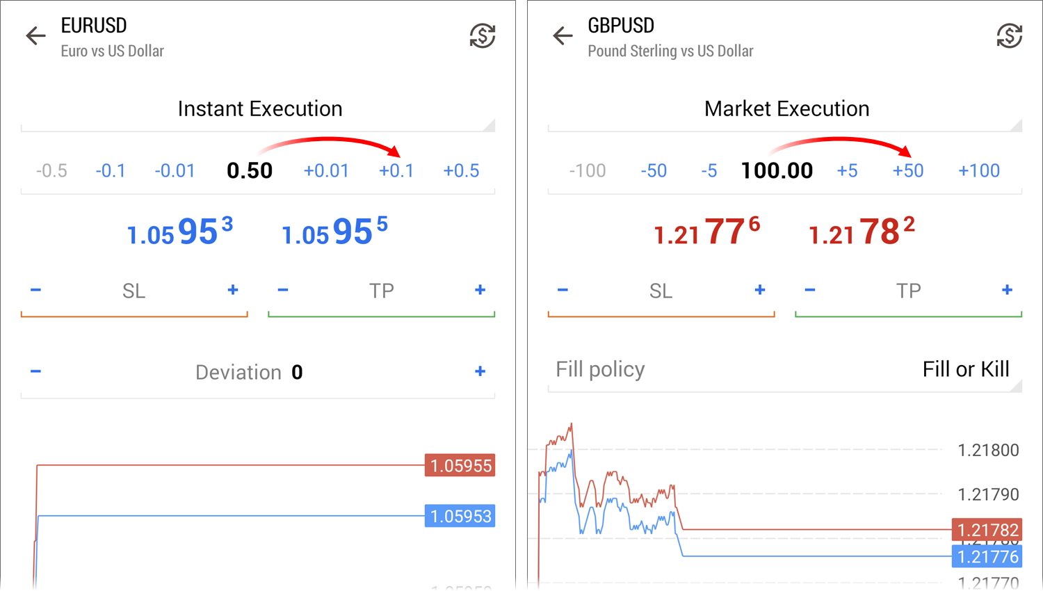 MetaTrader 5 for Android: New trading and analytics features