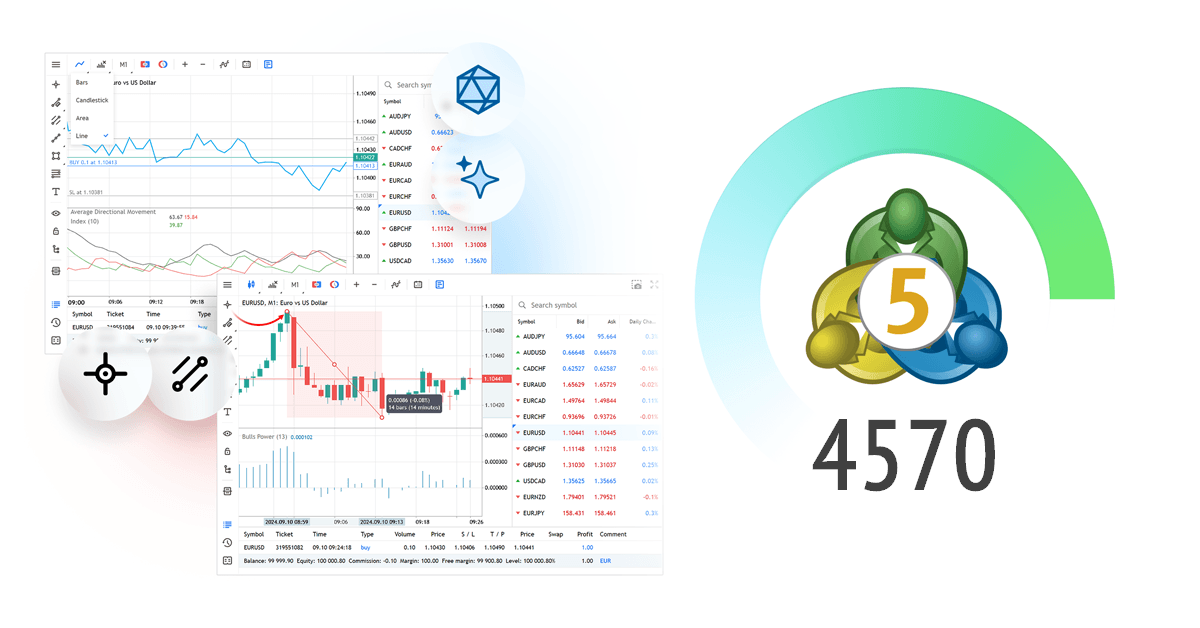 MetaTrader 5 build 4570: Enhancements to the Web version and OpenBLAS integration in MQL5