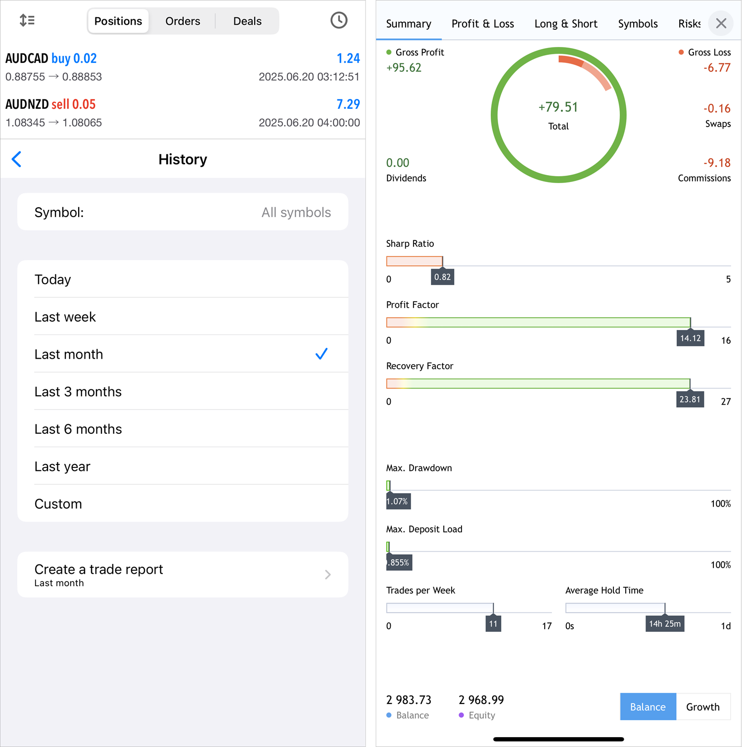 新的交易报告 新的交易报告