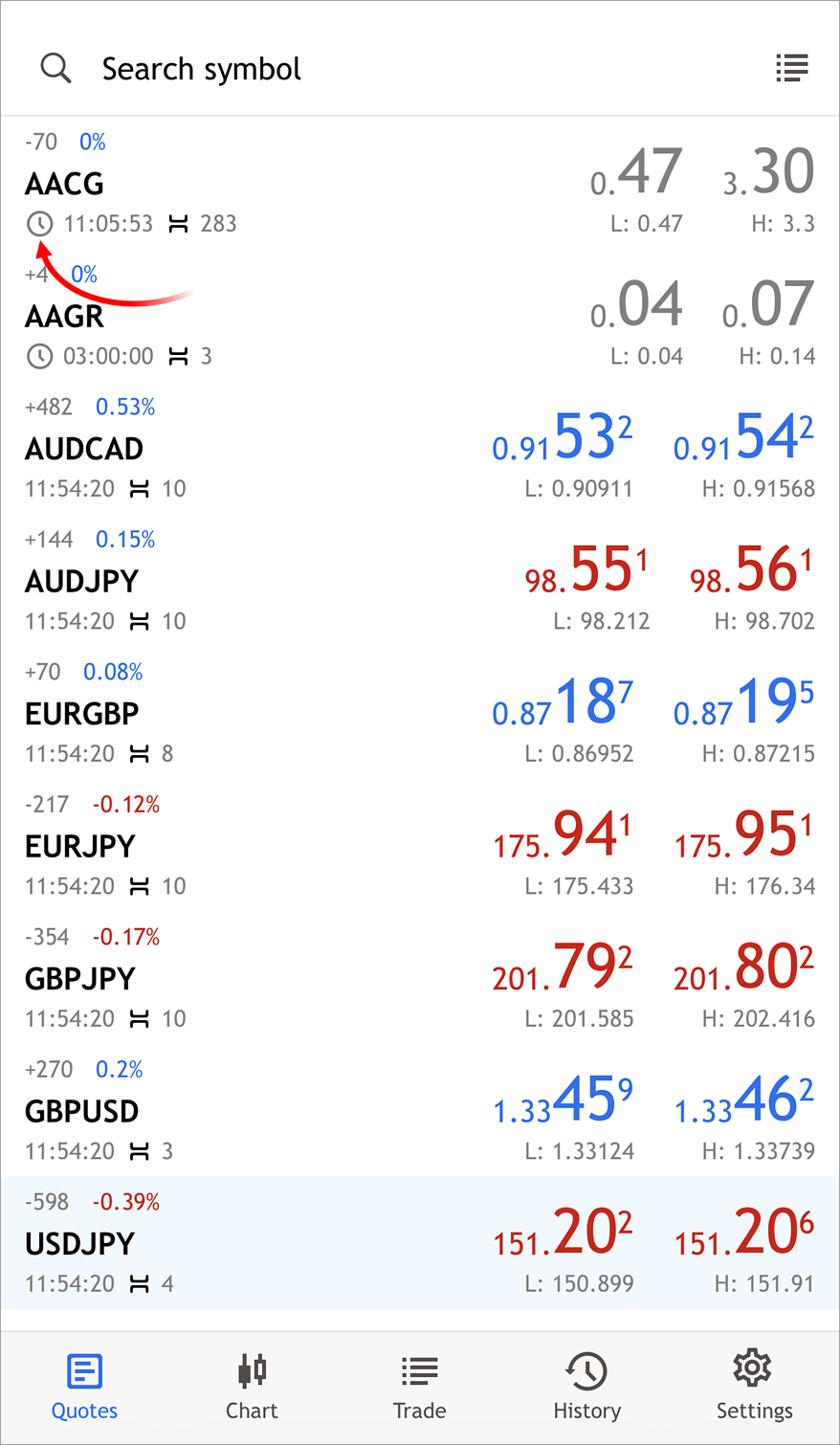 延迟的报价 延迟的报价