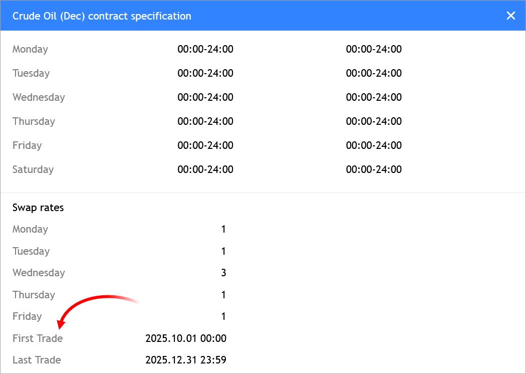 合约开始和结束日期 合约开始和结束日期